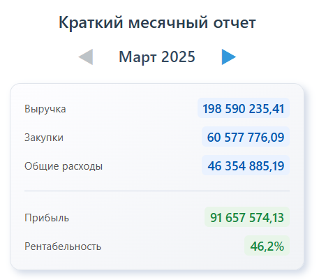 Виджет 1