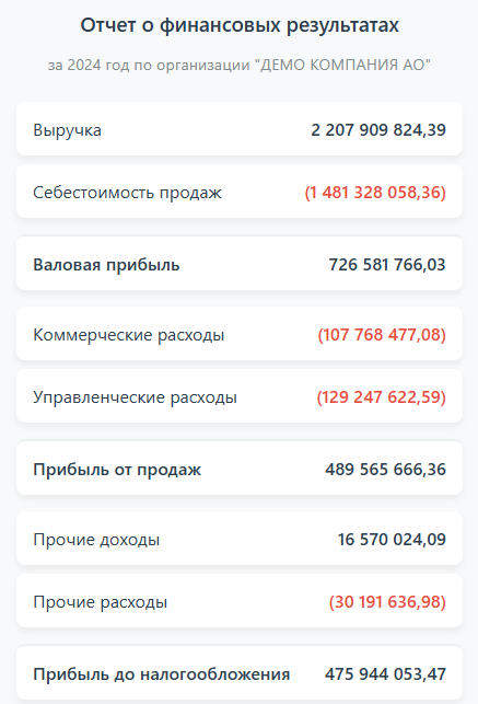 Виджет 2