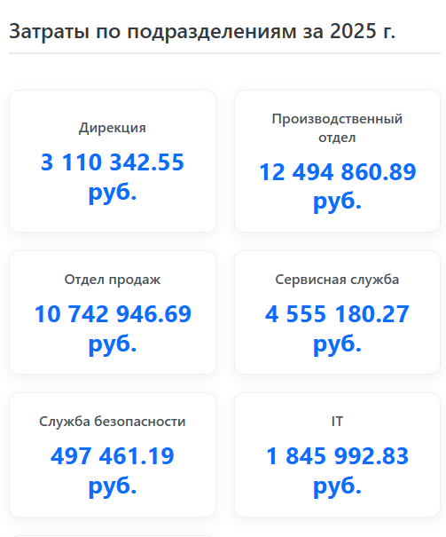 Виджет 3